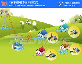 虹聯(lián)WiFi覆蓋解決方案 專業(yè)網(wǎng)絡(luò)系統(tǒng)設(shè)計(jì)與開發(fā)服務(wù)，助力甘南地區(qū)網(wǎng)絡(luò)建設(shè)